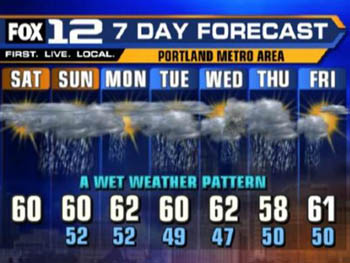 Forecast for the Livestrong Challenge in Portland, Oregon